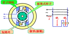 原理圖