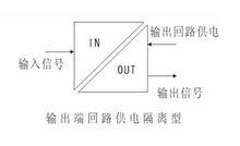 輸出端回路供電隔離型